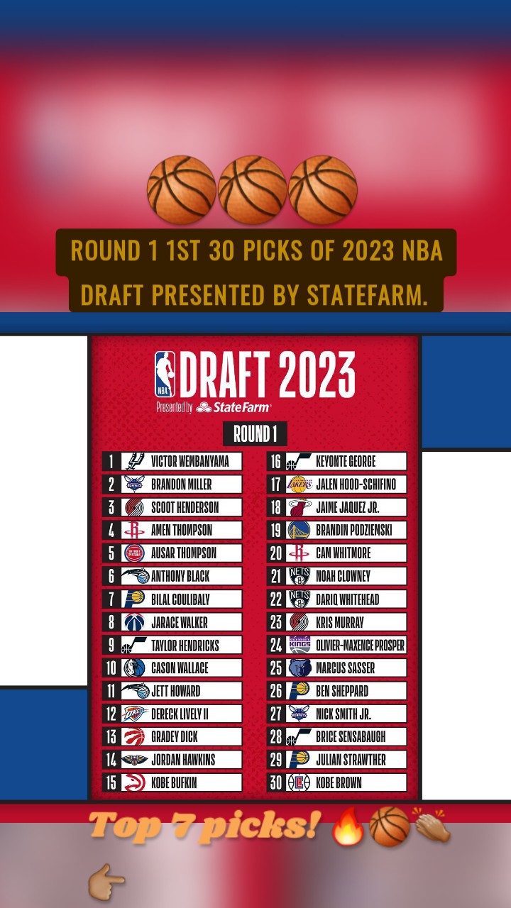 Round 1 1st 30 picks of 2023 NBA Draft presented by StateFarm.  🏀🏀🏀 Top 7 picks! 🔥🏀👏🏽
👉🏽